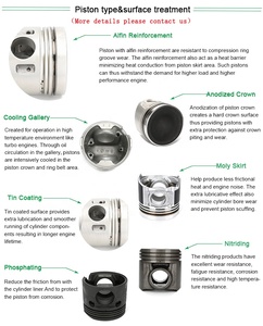 Phụ Tùng Xe Tải Phụ Tùng Động Cơ Diesel <span class=keywords><strong>Piston</strong></span> Bộ 4JA1 Cho <span class=keywords><strong>Isuzu</strong></span> OEM No.8-97942-985-0 - Product Image 6
