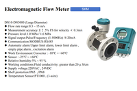 Débitmètre électromagnétique OEM DN10-DN3000 ±0,5% Modbus 4-20mA Impulsion IP68 Type à bride