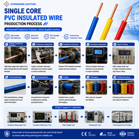 Cable de Construcción de Cobre Sólido de un Solo Núcleo con Aislamiento de PVC 450/750V, Cable para Instalaciones Eléctricas Residenciales y Comerciales