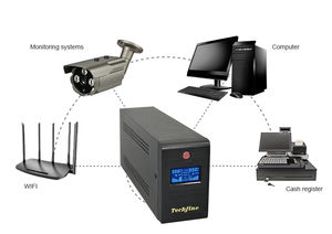 오프라인 무정전 전원 공급 장치 대기 <span class=keywords><strong>UPS</strong></span> 110/220V <span class=keywords><strong>650VA</strong></span> 600VA 1200VA 1500VA 50/60HZ 360W PC 용 오프라인 <span class=keywords><strong>UPS</strong></span> - Product Image 5
