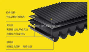 Kits de courroies, engrenages et pièces pour Light Bee X, <span class=keywords><strong>courroie</strong></span> en carbone <span class=keywords><strong>Gates</strong></span>, <span class=keywords><strong>courroie</strong></span> de transmission secondaire, <span class=keywords><strong>courroie</strong></span> de moto électrique tout-terrain - Product Image 5