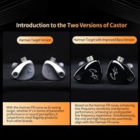 KZ Castor In-Ear Monitors Dual Dynamic Driver HiFi Earphones Wired IEM Noise Isolating Tuning Adjustable Gaming Headphones Bass