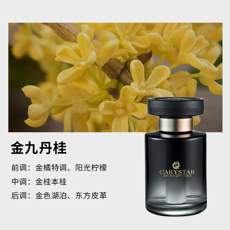 Gradient Black - Golden Osmanthus