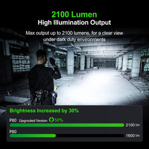 Lampe Torche LED P80 de Haute Qualité pour la Défense, Meilleures Ventes <span class=keywords><strong>en</strong></span> Afrique, Linternas LED Haute Puissance - Product Image 2