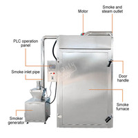 MY Fumoir électrique commercial en acier inoxydable pour viande de porc et poisson