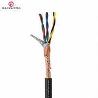 Cable blindado RVSP de par trenzado con aislamiento de PVC, 0.5-2.5mm2, 300/500V, para electrodomésticos de interior, con certificación CCC