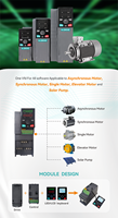 Variateur de fréquence pour pompe solaire K-DRIVE KD700 haute efficacité, triphasé et monophasé, AC/DC MPPT 5,5 kW-90 kW, contrôle vectoriel
