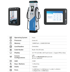 Station de recharge pour véhicules électriques Bluesky avec terminal de point de vente, passerelle de paiement par carte de crédit, application, AC <span class=keywords><strong>22</strong></span> <span class=keywords><strong>kW</strong></span> 44 <span class=keywords><strong>kW</strong></span>, <span class=keywords><strong>chargeur</strong></span> de niveau 2 pour voitures - Product Image 1