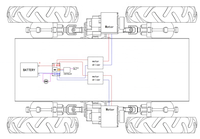 Module de relais 6-18S / Module d'alimentation / Module électronique pour UAV / Voiture télécommandée / Bateau / Commutateur de relais / Commutation de charge haute puissance