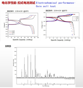 ליתיום ברזל מנגן פוספט lif0.7mn0.3po4 lmfp lfmp lfmp עבור סוללת ליתיום - Product Image 4