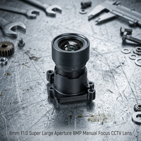 Objectif industriel 8 mm F1.0 8MP Ultra Starlight, ouverture super large 1/1.8 pouces pour vision nocturne, mise au point manuelle, objectif CCTV