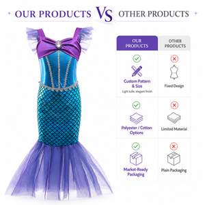 Costume <span class=keywords><strong>da</strong></span> <span class=keywords><strong>Sirena</strong></span> <span class=keywords><strong>per</strong></span> <span class=keywords><strong>Bambina</strong></span> in Offerta, Abito <span class=keywords><strong>per</strong></span> Festa di Compleanno e Halloween - Product Image 4