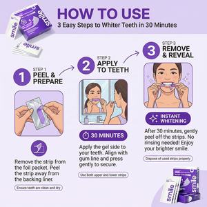 Kit d'hygiène bucco-dentaire OEM ODM à succès, avec bandes blanchissantes violettes et patch violet pour neutralisation, nouvelle arrivée 2026 - Product Image 5