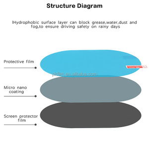Film de protection anti-buée pour rétroviseur en verre, matériau PET, revêtement nano, imperméable, autocollant de sécurité pour la conduite - Product Image 6