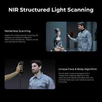 Escáner 3D a Todo Color Raptor Pro NIR para Captura de Cuerpos Humanos y Objetos Grandes sin Marcadores