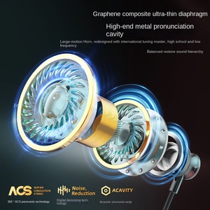 Rambotech <span class=keywords><strong>Bluetooth</strong></span> v5.4 độ bền lâu dài hiển thị kỹ thuật số chạy <span class=keywords><strong>Bluetooth</strong></span> tai nghe thể thao tai nghe nhà máy riêng mô hình không dây - Product Image 3