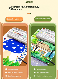 Outil <span class=keywords><strong>de</strong></span> peinture à l'aquarelle <span class=keywords><strong>Maries</strong></span>, 12 couleurs, 5 m, petit format portable, ensemble pour débutants pour la rentrée scolaire, G-SD7236 - Product Image 4