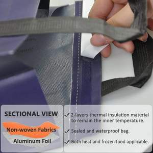 Özel eko dokunmamış taşınabilir yalıtım alüminyum termos öğle yemeği çantası Takeaway teslimat çantası yalıtımlı soğutucu çanta gıda içecekler için - Product Image 6