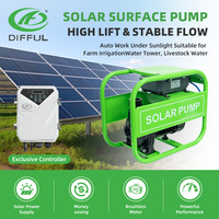 Pompe à eau solaire à courant continu de surface