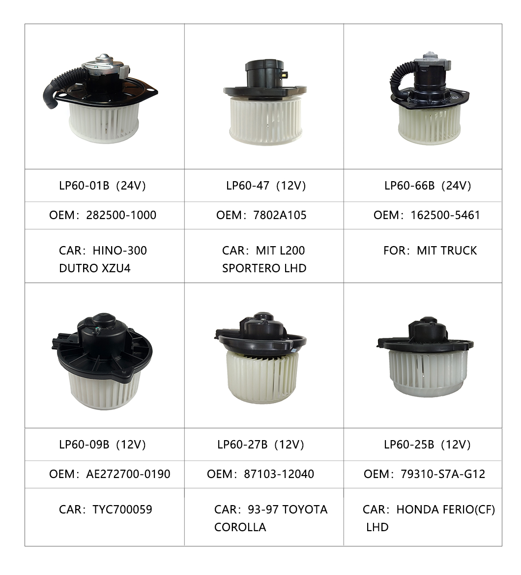 カラページです＊ Amazon.co.jp: ブロワーモーター 282500 1000 24V 高効率低
