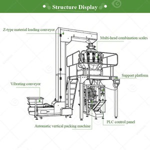 Vertical Granule Stand up Bag Pouch Snack Candy Ice Chips Rice Coffee Sugar Peanut Grain <b>Packaging</b> Packing <b>Machine</b> - Product Image 3