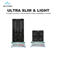 Pantalla LED de Alquiler para Exteriores MPLED RC-P3.91 con Brillo de 4000 Nits, Frecuencia de Actualización de 7680Hz y Energía de Respaldo para Escenarios de DJ