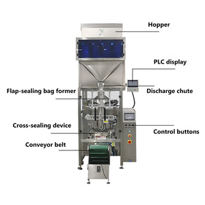 Máquina Envasadora y Llenadora Vertical de Película Automática con Motor PLC para Envasado de Alimentos de Alta Eficiencia (Café, Malvaviscos, Nueces) - Product Image 4