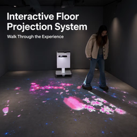 Système de projection interactive au sol et sur les murs avec capteur de mouvement
