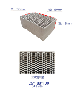 แม่พิมพ์พลุกดบล็อกปลอดภัยและไม่มียาขายตรงจากโรงงานมีหลายขนาดให้เลือก - Product Image 2