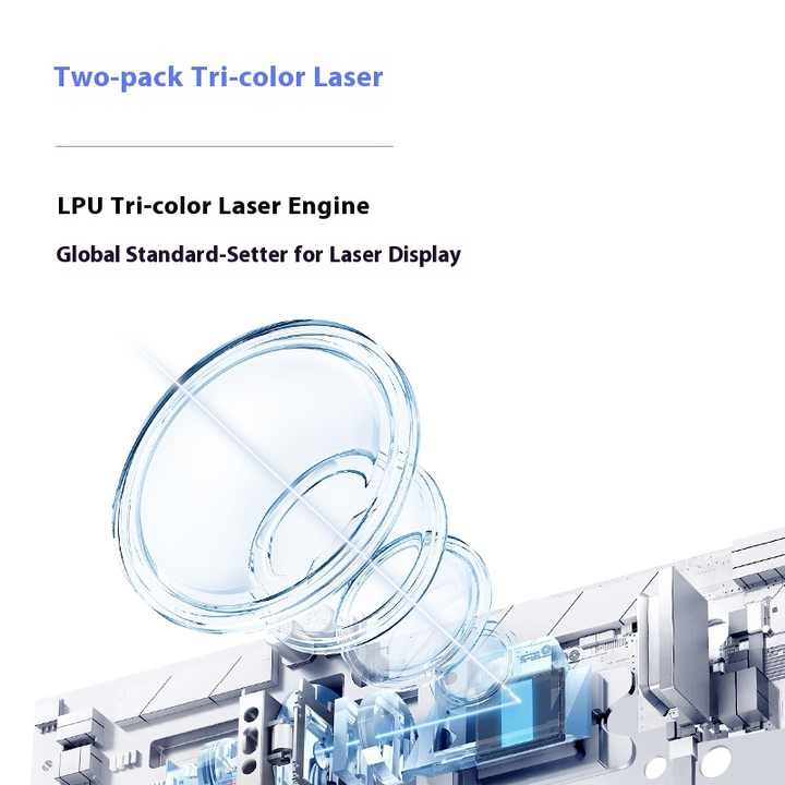 Hisense Vidda C1Air Pure Three-color Laser Projector Home HD Projector ...