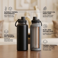 Bouteille d'eau en acier inoxydable approuvée par la FDA, pour les utilisateurs de bureau, utilisation à domicile, approuvée par la LFGB, excellent cadeau promotionnel, logo personnalisé
