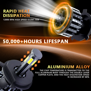 Bombilla LED COB de 6 Lados para Faros Delanteros, Canbus, Universal, 360 Grados, H4, 6000K, Blanca, 60W, 12V, para Automóvil - Product Image 5