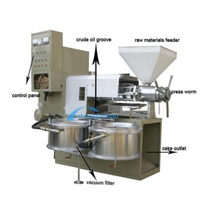 Presse à <span class=keywords><strong>huile</strong></span> de palme/presse à <span class=keywords><strong>huile</strong></span> de <span class=keywords><strong>tournesol</strong></span>/d'arachide/d'olive/presse à <span class=keywords><strong>huile</strong></span> à vis automatique combinée pour la fabrication d'<span class=keywords><strong>huile</strong></span> - Product Image 1