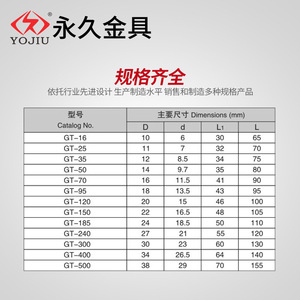 Copper Conduit Connector GT-G-50 50 Sq Mm Straight Through Cable Joint For Cables And Copper Wires - Product Image 3
