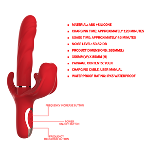 3-In-1 Usb Aangedreven Vrouwen Vibrator Thuring Slap G-Spot Konijn Met 30 Modi Clitorale Stimulator Seksspeeltjes - Product Image 3