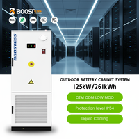 Система накопления энергии Bess Solar Battery 261 кВт·ч 832 В LiFePO4 314 А·ч с жидкостным охлаждением для промышленного и коммерческого использования