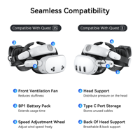 AMVR NEW BS1 untuk Quest3 Quest 3s Head Strap Magnetic Facial Pad Keseimbangan Baik Keamanan Tinggi Ventilasi Udara Daya Tahan Baterai Tak Terbatas