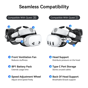 Sangle de tête magnétique AMVR BS1 pour Quest 3 et Quest 3s avec coussinet facial – Équilibre optimal, haute sécurité, ventilation, autonomie de la batterie illimitée - Product Image 5