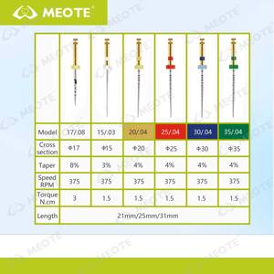 Silver 6 pz/scatola Dental SOCO File SC Nickel titanio attivazione canalare endodontico File endodontici strumenti endodontici - Product Image 2