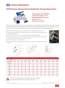 Llave Hidráulica Ligera y Resistente al Desgaste para Ajustar Pernos, Equivalente a ENERPAC - Product Image 2
