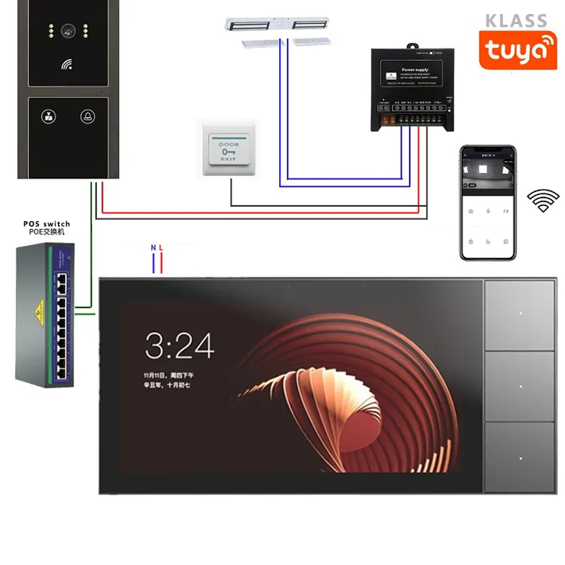 KLAUS Tuya Zigbee Ähnlich wie Shelly Sprachsteuerung Switch smart WLAN Alexa Switch Glas neues intelligentes Zuhause kostenlos anpassbar 4-Zoll