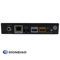 Kundenspezifischer OEM Video-Encoder H.264 H.265 zu IP-Konverter 1080P RF Glasfaser-Ausgang FTTH Großhandelslieferant