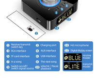 Adaptateur AUX 2-en-1 avancé avec écran numérique, récepteur et émetteur audio Bluetooth pour voiture, maison, PC, TV, système stéréo