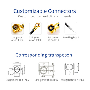 Nueva fábrica de alta ganancia Pcb Gsm antena de alta ganancia 868MHz 915MHz 3g antena interna Gprs Gsm Booster antenas Zigbee muestra gratis - Product Image 6