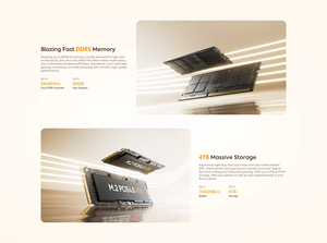 มินิพีซี MINISFORUM UM870 Slim Series AMD Ryzen 7 8745H USB4 <span class=keywords><strong>2</strong></span>*DDR5 <span class=keywords><strong>2</strong></span>*NVMe <span class=keywords><strong>2</strong></span>.5G LAN Windows11 NUC มินิคอมพิวเตอร์สำหรับเล่นเกม WiFi6E - Product Image 5