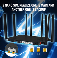 Router Empresarial 5G con ESIM Integrado y Ranura para DOS SIM, Router CPE WIFI6, Router 4G LTE de Doble SIM para Transmisión en Vivo/Hogar, Router Wifi Openwrt 5G