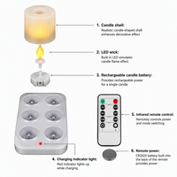 Bougies LED à piles rechargeables écologiques et professionnelles avec flamme vacillante pour la décoration intérieure