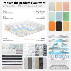 Tela de punto Ecológico Algodón sin pegamento Espuma viscoelástica de presión cero Colchón de muelles de bolsillo de espuma ultrasuave de alta densidad - Product Image 5