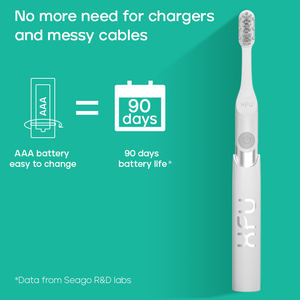 <span class=keywords><strong>SEAG</strong></span>-cepillo de dientes eléctrico portátil para adulto, cepillo de dientes sónico con cubierta de viaje y temporizador de montaje en espejo, mango de Metal - Product Image 4