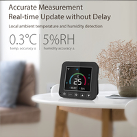 Smart Life LED Termostato de aire acondicionado inteligente con control de voz Controlador remoto WIFI para aire acondicionado en el hogar